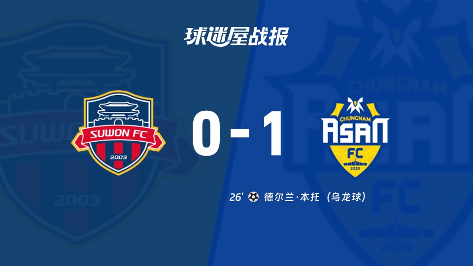 【韩K2联联赛第30轮】水原FCvs忠南牙山比赛结果：水原FC(0-1)忠南牙山比分战报(2026年10月25日)