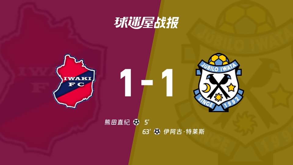 【日职乙联赛第13轮】磐城FCvs磐田喜悦比赛结果：磐城FC(1-1)磐田喜悦比分战报(2026年10月25日)