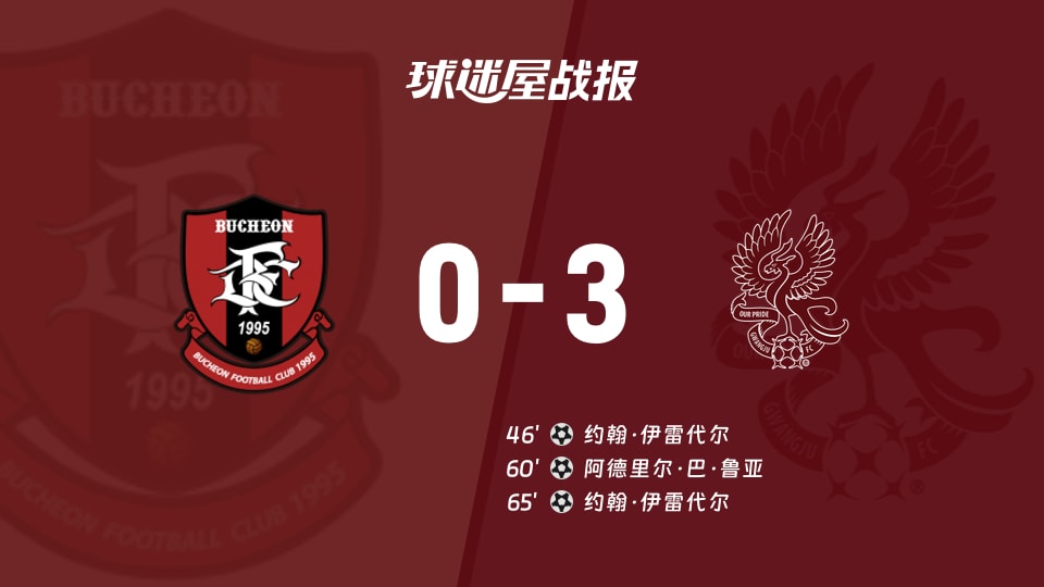 【韩K联联赛第33轮】富川FCvs光州FC比赛结果：富川FC(0-3)光州FC比分战报(2026年10月24日)