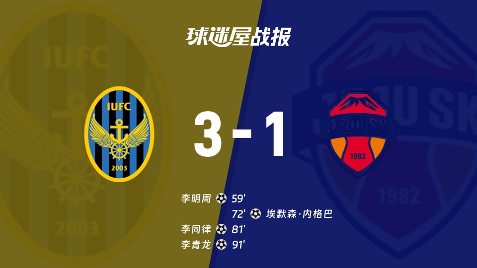 【韩K联联赛第33轮】仁川联vs济州SK比赛结果：仁川联(3-1)济州SK比分战报(2026年10月24日)