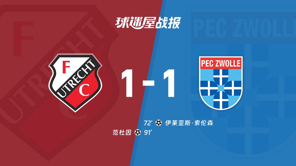 【荷甲联赛第10轮】乌德勒支vs兹沃勒比赛结果：乌德勒支(1-1)兹沃勒比分战报(2026年10月24日)