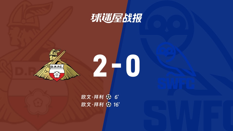 【英甲联赛第13轮】唐卡斯特vs谢周三比赛结果：唐卡斯特(2-0)谢周三比分战报(2026年10月24日)