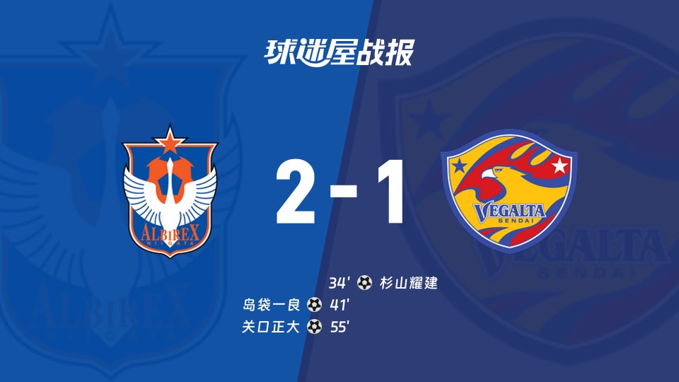 【日职乙联赛第13轮】新潟天鹅vs仙台七夕比赛结果：新潟天鹅(2-1)仙台七夕比分战报(2026年10月25日)
