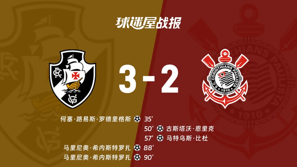 【巴西甲联赛第32轮】瓦斯科达伽马vs科林蒂安比赛结果：瓦斯科达伽马(3-2)科林蒂安比分战报(2026年10月25日)