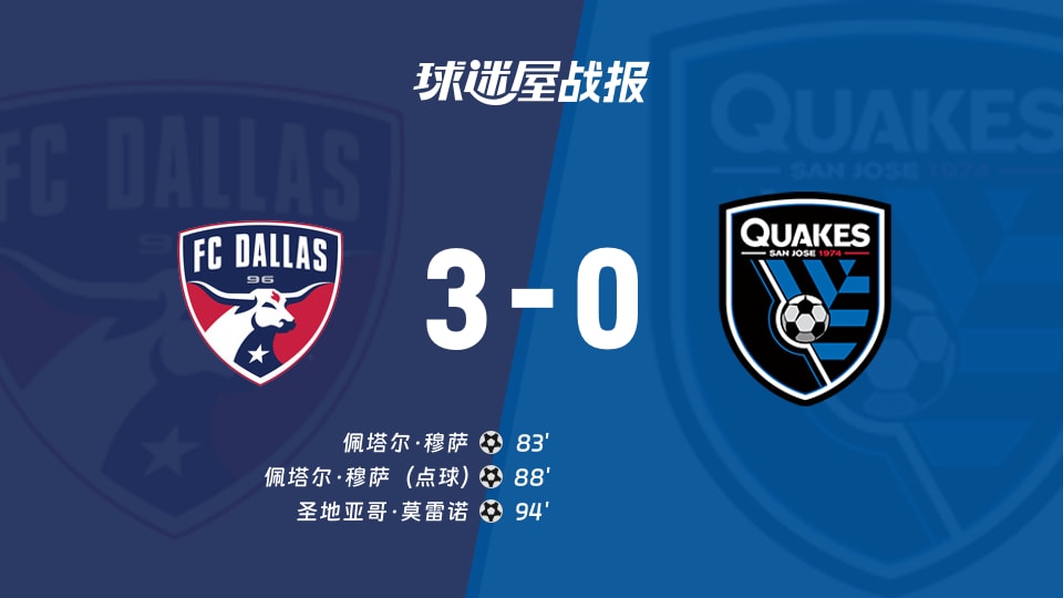 【美职联联赛第31轮】达拉斯FCvs圣何塞地震比赛结果：达拉斯FC(3-0)圣何塞地震比分战报(2026年10月25日)