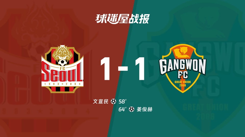 【韩K联联赛第33轮】FC首尔vs江原FC比赛结果：FC首尔(1-1)江原FC比分战报(2026年10月24日)