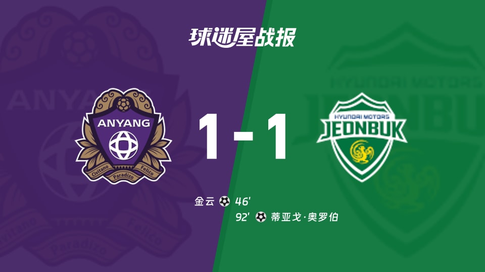 【韩K联联赛第33轮】安养FCvs全北现代比赛结果：安养FC(1-1)全北现代比分战报(2026年10月24日)