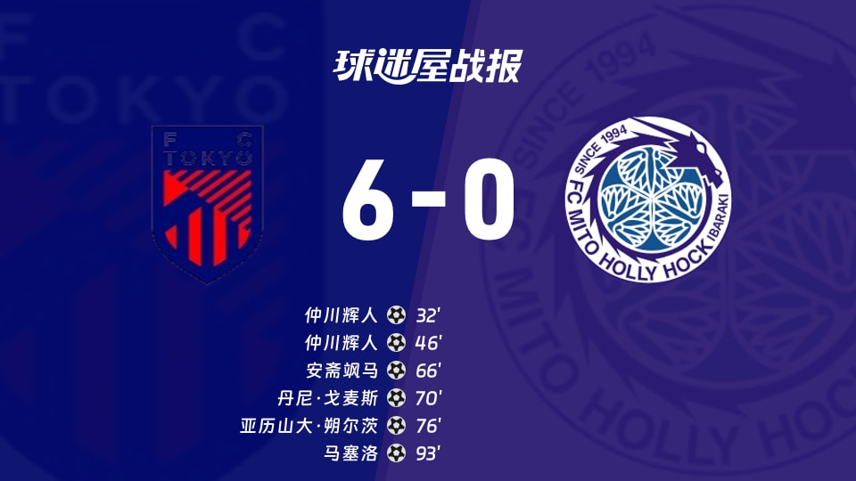 【日职联联赛第12轮】FC东京vs水户蜀葵比赛结果：FC东京(6-0)水户蜀葵比分战报(2026年10月25日)
