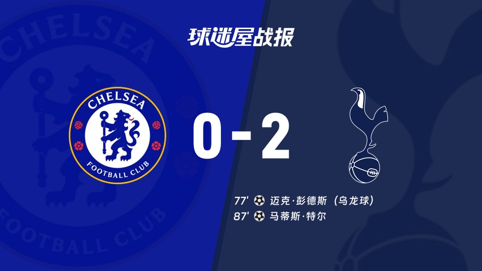 【英超联赛第8轮】切尔西vs热刺比赛结果：切尔西(0-2)热刺比分战报(2026年10月25日)